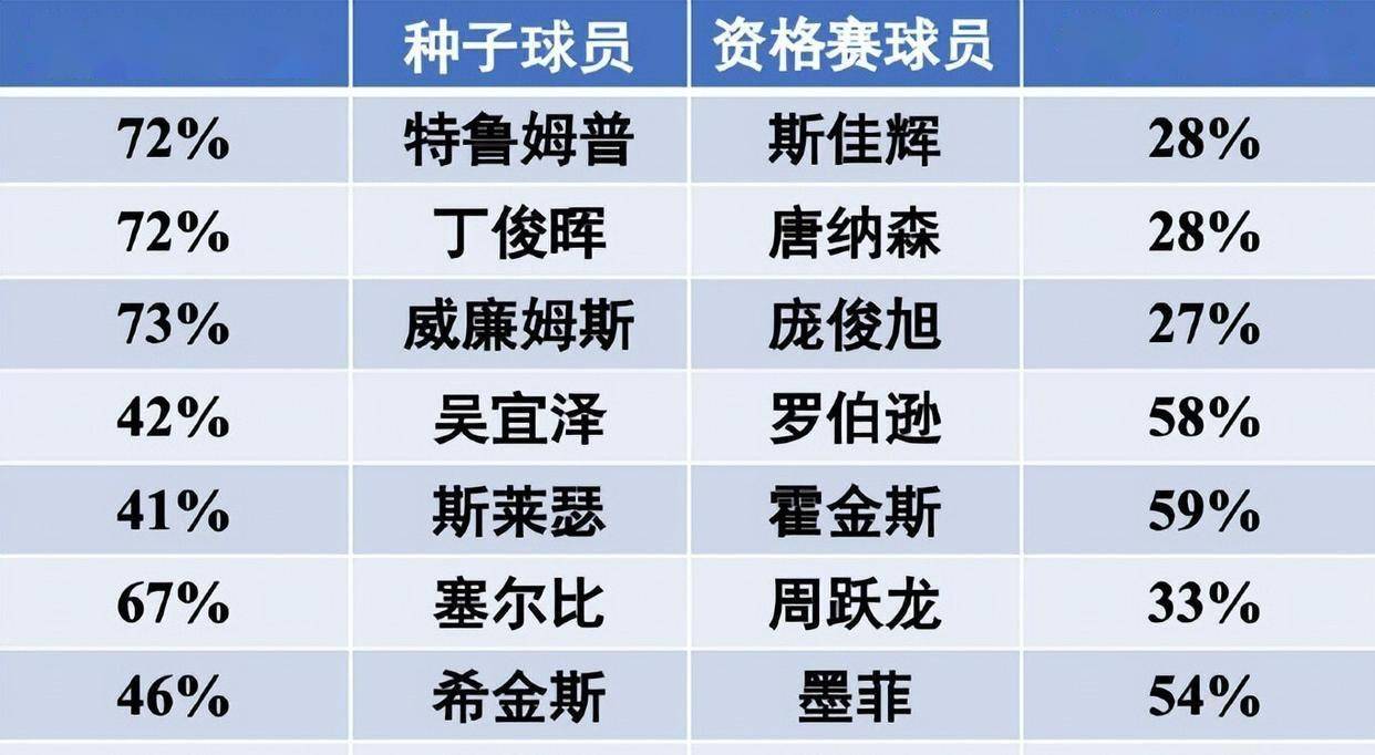 九游体育下载-英超狼队主力阵容